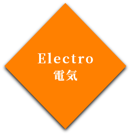 機械の老朽化で更新を考えている